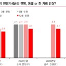 주)자명