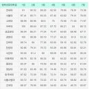 충남대학교 법학전문대학원 이미지