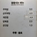 맵돼지 매운갈비찜 이미지
