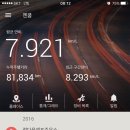 정다운주유소 이미지