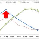 청담정형외과의원 네이버블로그