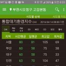 미세먼지 실시간 정보 앱 CAI 이미지