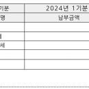 나 첫사업+간이과세자 부가세신고햇는데 이미지