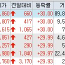 티에스 메드 이미지