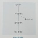 [서평] (역사언어학) 향문천의 한국어 비사 (향문천 지음/김영사)