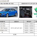 테슬라코리아(유) 이미지