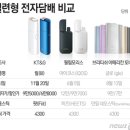 정오전자 머니투데이