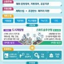 K-NETWORK