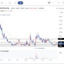 제이엔케이 이미지