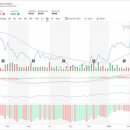 주식회사 로드메디 이미지