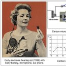 베토벤보청기 이미지