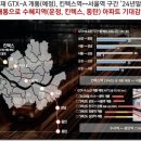 카이브 이미지