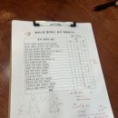컴포즈커피영등포구청한솔빌딩점 | 당산역 필라테스필앤노멀 필라테스