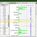 (주)이화중공업