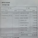 연천중고등학교 이미지