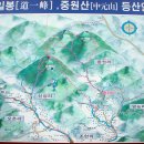 중원폭포매점