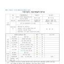 미래엠엔에스