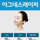 아그네스 - 음성군 무극로 285 | 아그네스