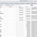 정근희 이미지