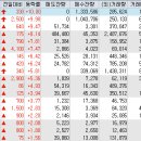 에스비비에스 이미지