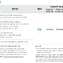 레이디당구장 이미지