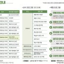 광양매화문화관 이미지