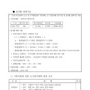 덕천정비