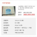 리치타운 오피스텔 이미지