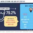 용이전자담배
