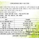 큰바다어린이집 이미지