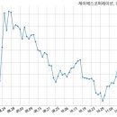 주식회사 제이에스코퍼레이션 이미지