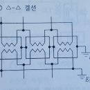 변압기 2종접지 저항값 기준의 근본원리 이미지