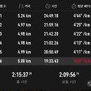 [25.08.15 수] 30K 거리주 이미지