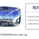 리뷰안경 이미지