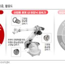 (주)현대테크 이미지