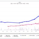 방배임광1.2차 이미지