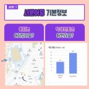 동광로12길 84 (4) 이미지