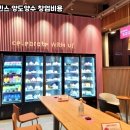 배스킨라빈스마포