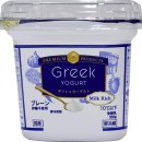 봉주르봉 | D+22~23 어학원 고민, 도쿄역 치이카와랜드 당첨