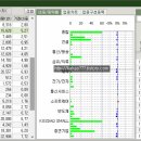 동원금속공업(주)