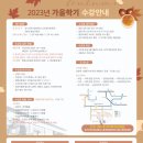 현대생활명리학(초급) 이미지