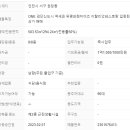 엔젤리움공인중개사사무소 네이버블로그