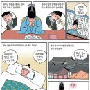 사도세자의 비극 2 이미지