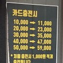 [전라북도 전주시] 전주세차장 셀프세차 만성동 달구지 셀프세차장 이용 후기