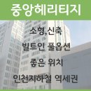 SR노빌리안공인중개사사무소 이미지