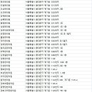 소창한의원 이미지