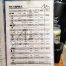 아우라게러지 잠실 이미지