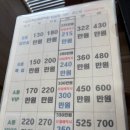 다온누리 | [다온누리 산후조리원] 다온누리 산후조리원 B동 이용 후기