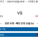 7월2일 미국야구 자료정보 이미지