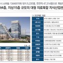 타워카센타 이미지